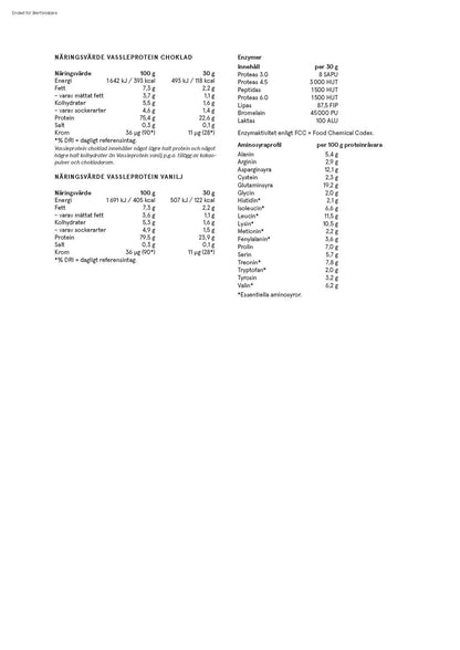 Vassleprotein vanilj, 5 kg