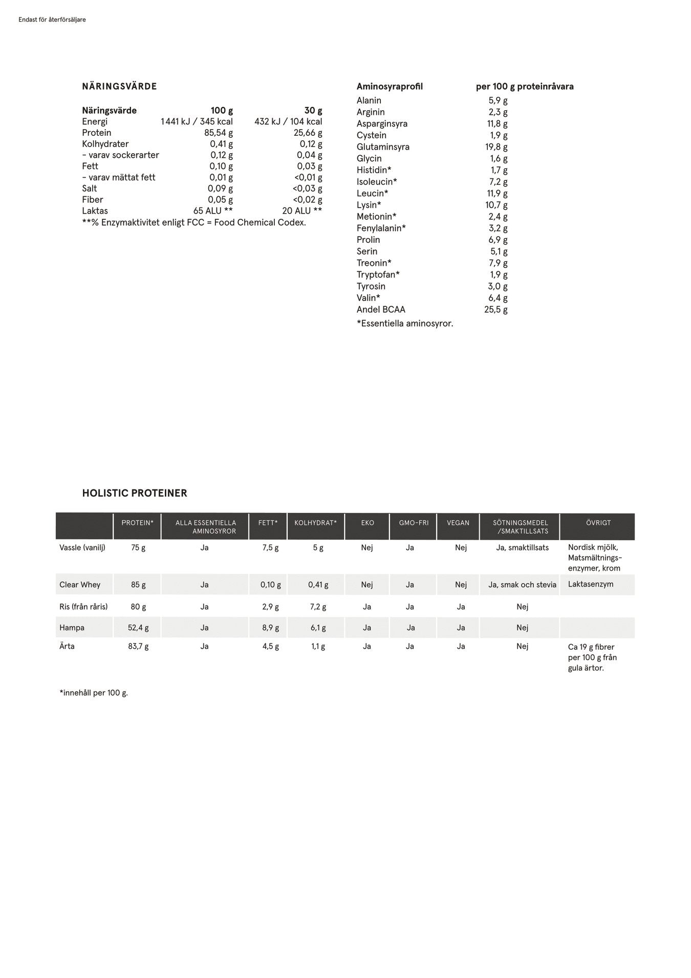 Clear Whey mango och litchi, 25g x 10 pack