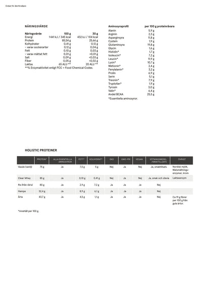 Clear Whey mango och litchi, 25g x 10 pack