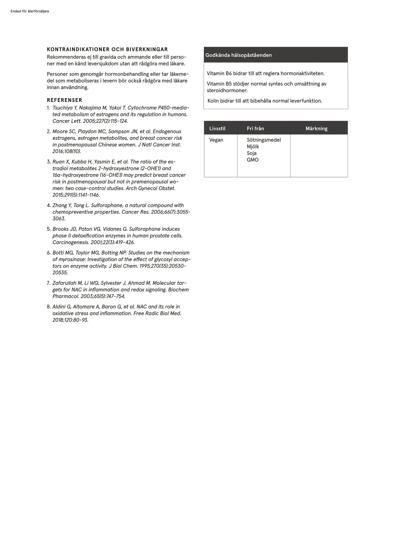 Femme Detox, 60 kapslar