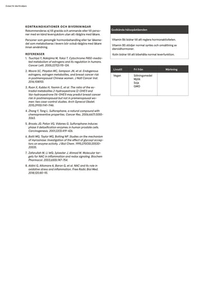 Femme Detox, 60 kapslar