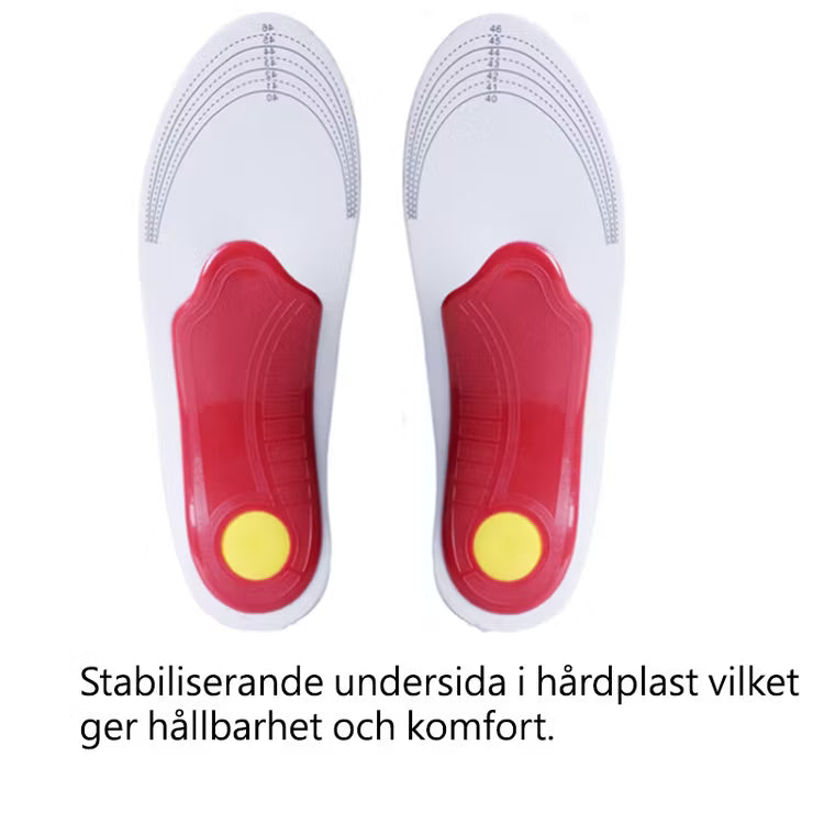 Skoinlägg pronationsstöd