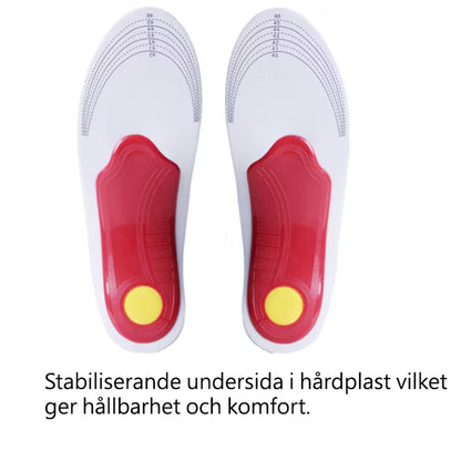 Skoinlägg pronationsstöd