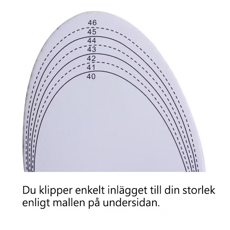 Skoinlägg pronationsstöd