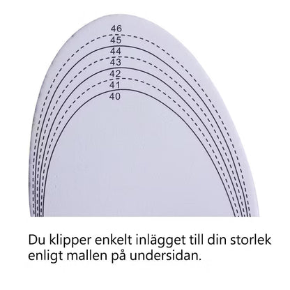 Skoinlägg pronationsstöd
