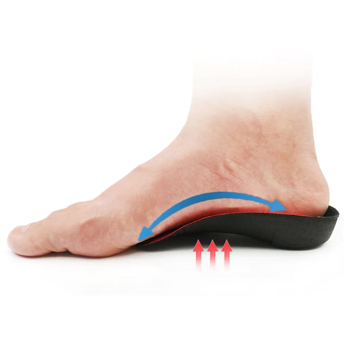 Hålfotsinlägg pronation