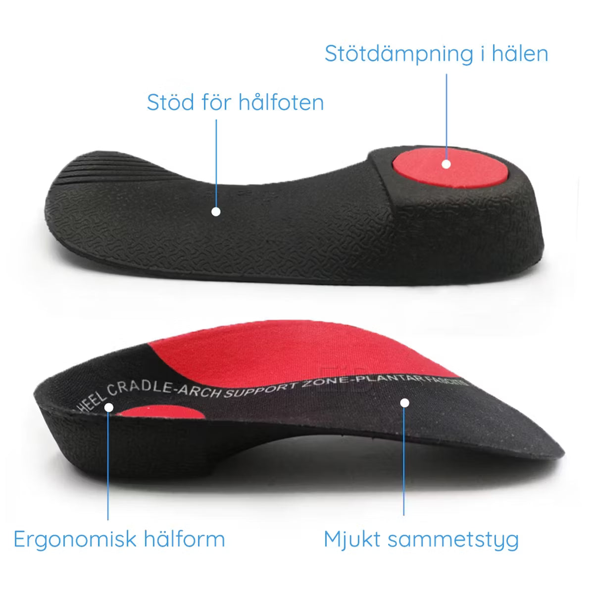 Hålfotsinlägg pronation