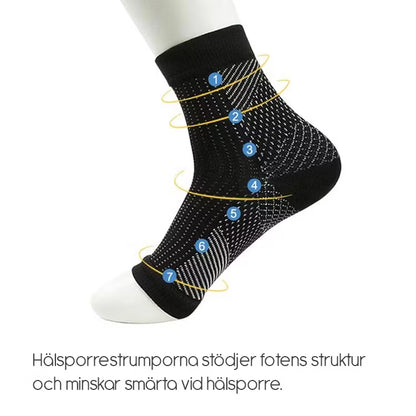 Hälsporre (strumpa)