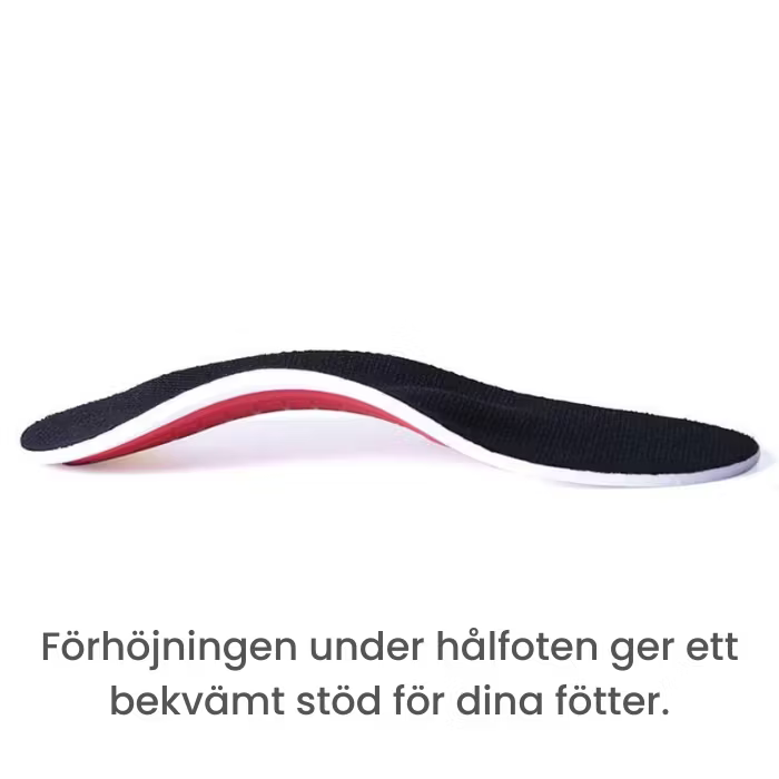 Skoinlägg pronationsstöd