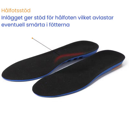 Activesole Skoinlägg