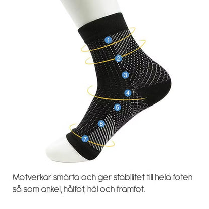 Ankelstrumpor kompression (2st)