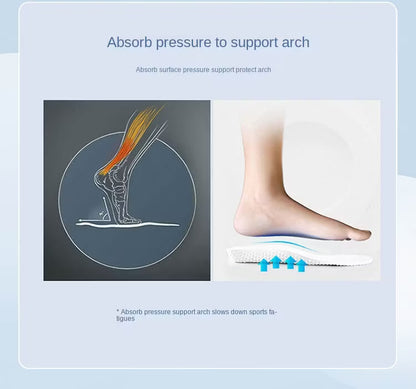 Chockabsorberande Iläggssulor- Sport