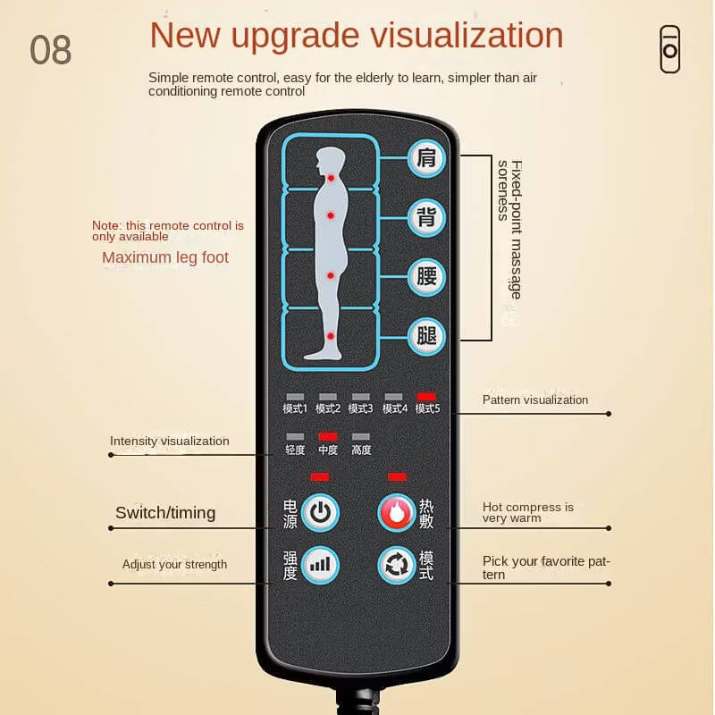 Elektrisk massagemadrass - Helkropp
