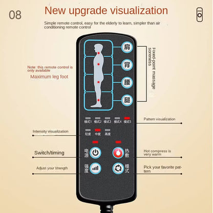 Elektrisk massagemadrass - Helkropp