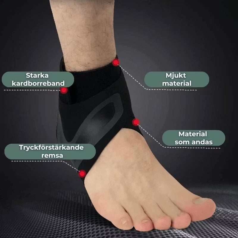 FotSupporten - Avancerat Stöd Och Lindring För Dina Fötter - 1+1 GRATIS JUST NU!