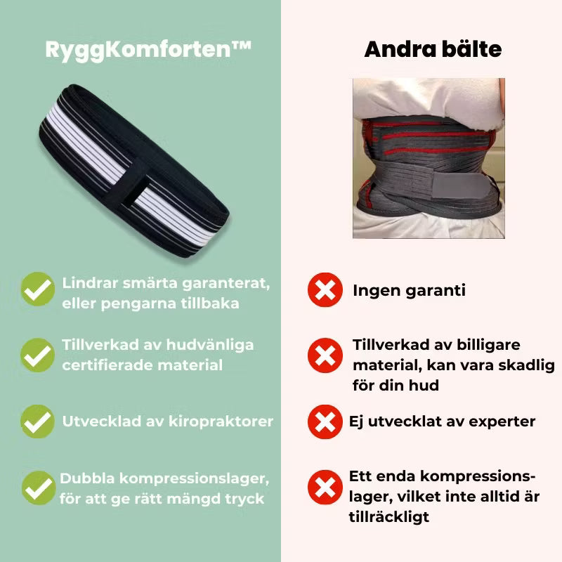 RyggKomforten - Lindra ryggbesvär och gå utan smärta på 15 minuter!