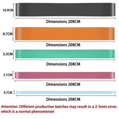 Träningsband med Olika Motstånd – För Hemmaträning & Fysioterapi
